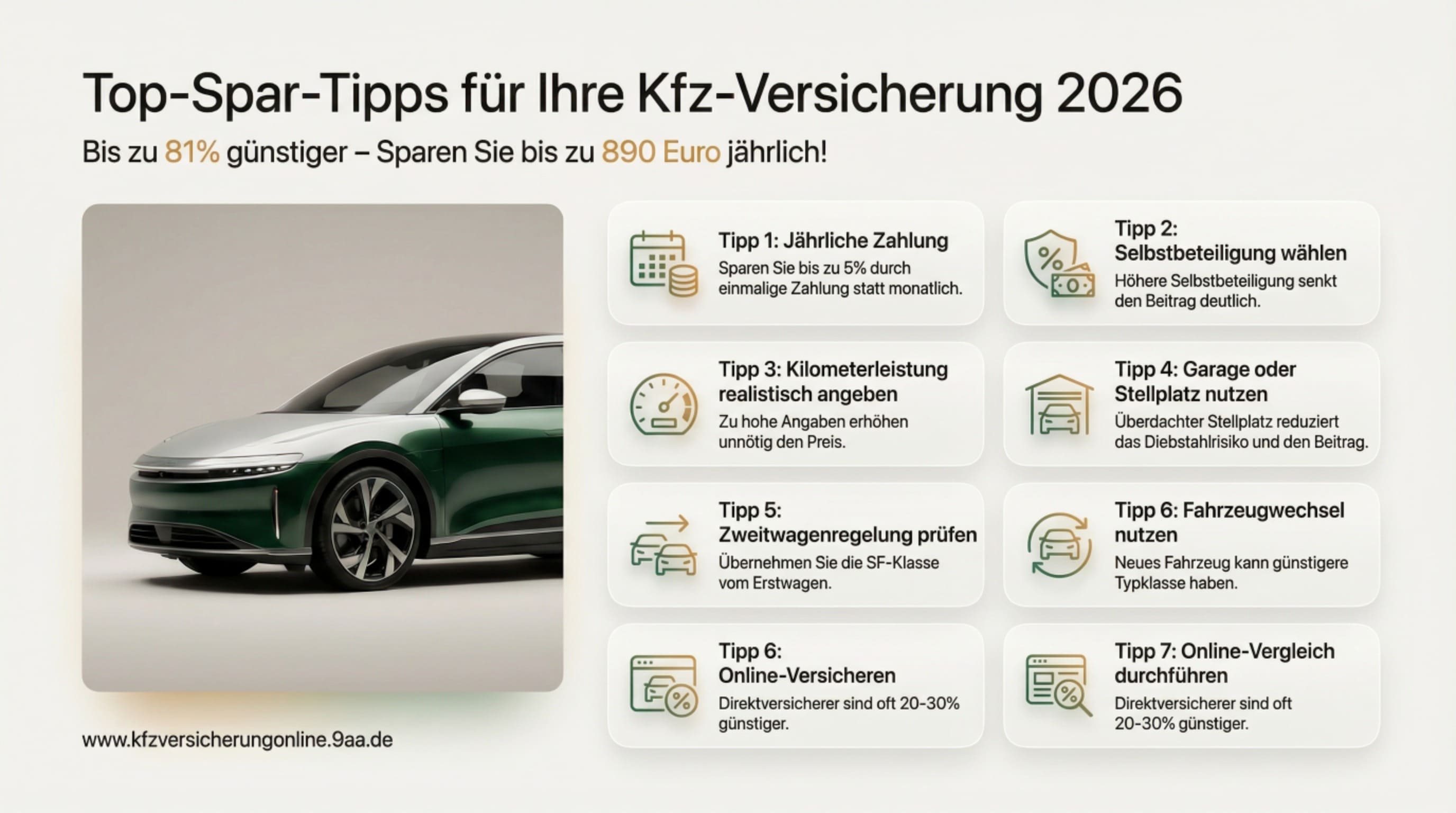 Spar-Tipps Kfz-Versicherung