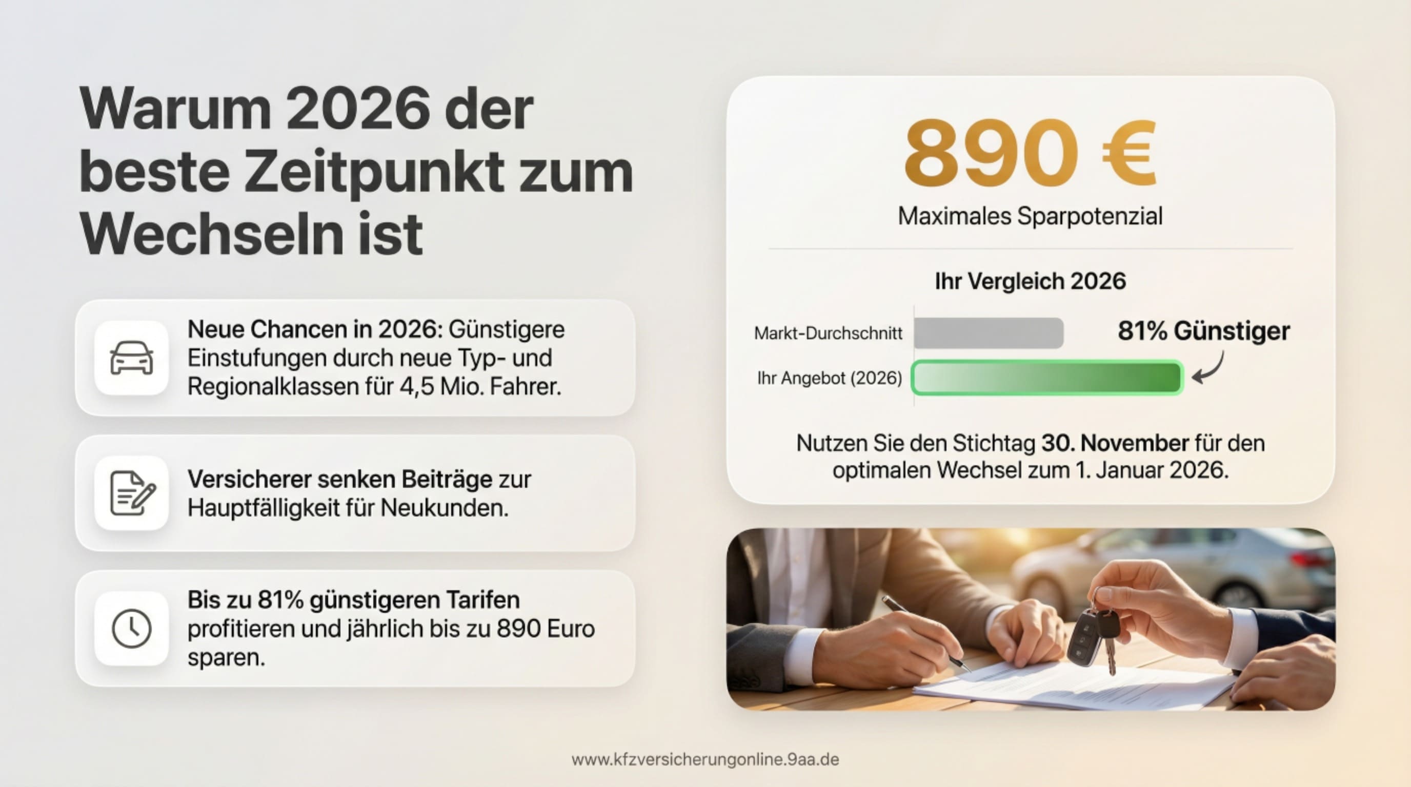 Neue Typklassen 2026 Infografik