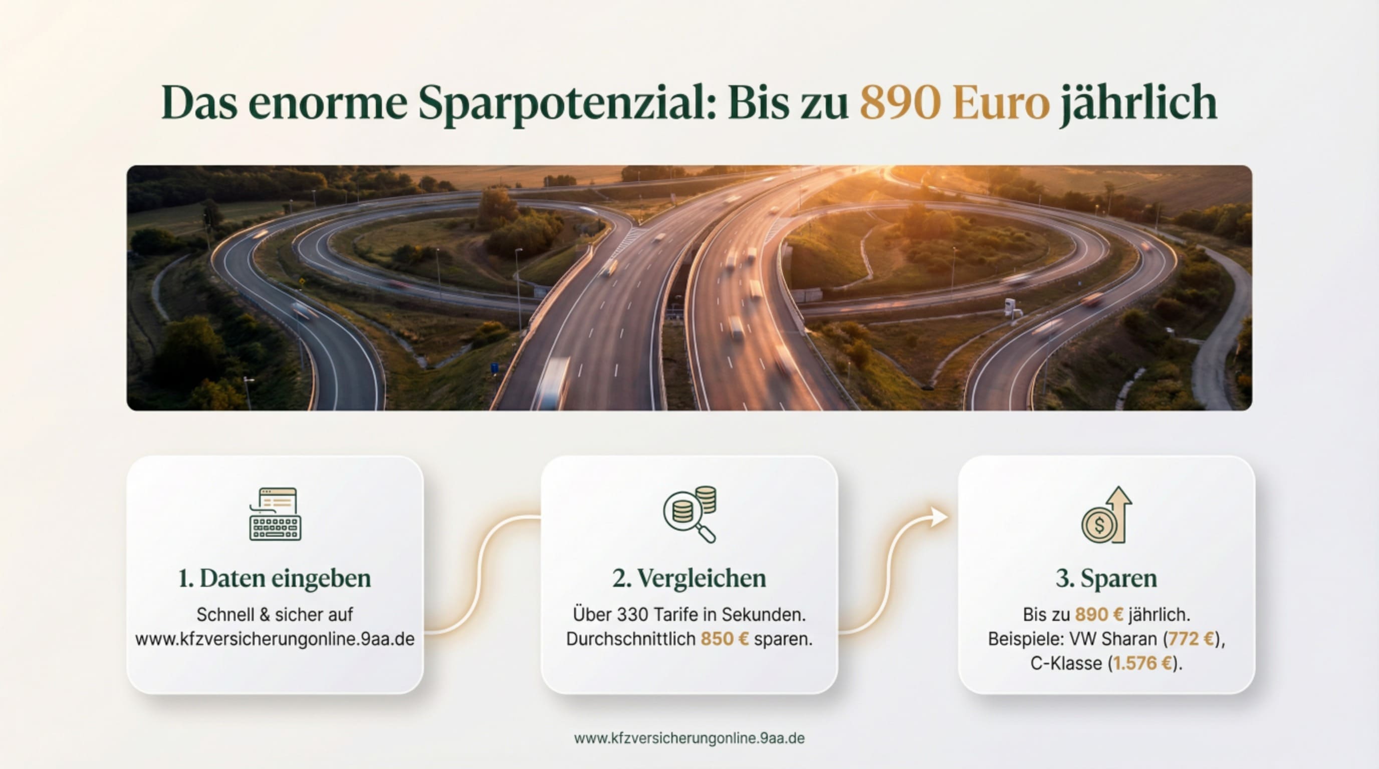 Deckungssumme Autobahn
